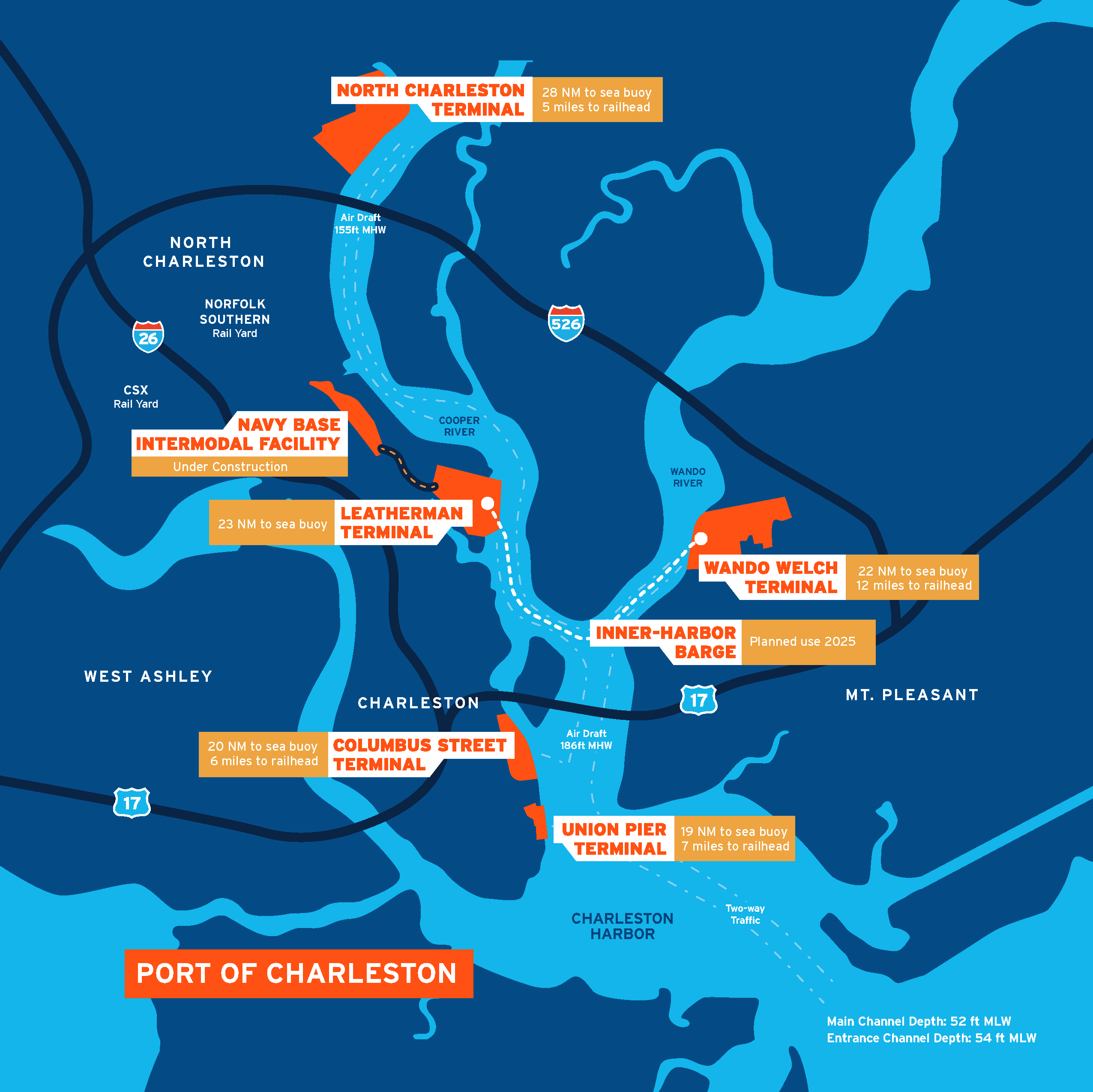 Port Of Charleston Harbor Map W Nbif And Barge Nov 2022 